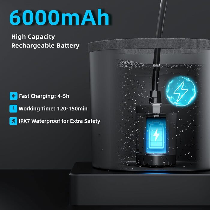 Портативний душ Mytrix 2024 для кемпінгу, 6000mAh акумулятор, розумний дисплей, багаторежимна лійка, складне відро 5 галонів для подорожей і туризму