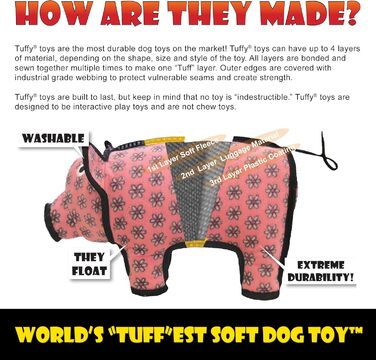 Іграшка для собак Tuffy's Polly Pig – міцна іграшка-свинка для собак