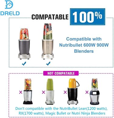 Набір з 2 запасних чаш для Nutribullet 530 мл з кришками, сумісний з блендерами 900W/600W