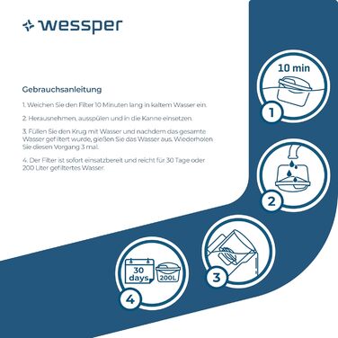 Картридж-фільтр для води Wessper, з активованим вугіллям і іонообмінною смолою, сумісний з Brita Maxtra, 10 штук