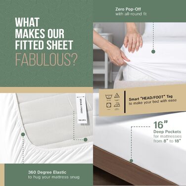 Комплект постільної білизни з органічної бавовни TEXAS LINEN CO., 3 предмети, перкаль, білий, для двоспального ліжка, м'який, дихаючий, глибина 40,6 см, готельна якість