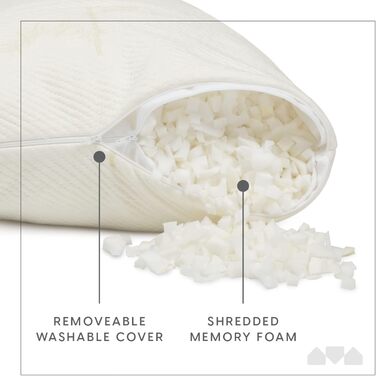 Преміальна подушка для сну на боці з наповнювачем Memory Foam – довга ортопедична подушка для тіла та годування, м'який дихаючий чохол, велика, біла