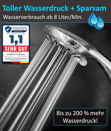 Душова лійка BLUMBACH Aqua Joy, 8 режимів, високий тиск, економія води, чорна, 8 л/хв