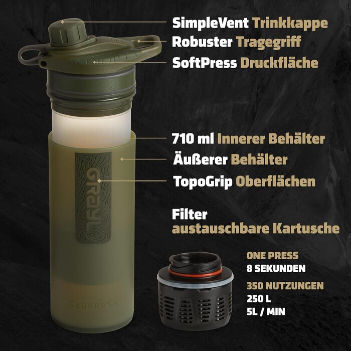 GRAYL GeoPress 710 мл — фільтр для води для туризму, очищення питної води, видаляє 99,99% бактерій і вірусів, для кемпінгу, подорожей, виживання, оливковий