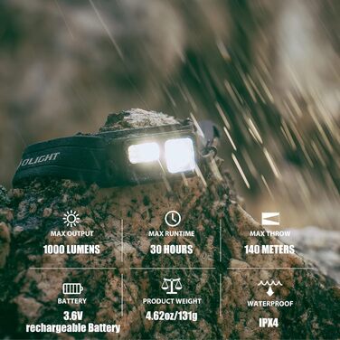 Налобний ліхтар OLIGHT Array 2S 1000 люмен, LED, жестове керування, USB акумулятор, 30 годин, червоне світло, SOS, 60° регулювання, IPX4, для бігу, риболовлі, туризму