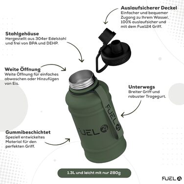 Пляшка для води з нержавіючої сталі 1.3 л та 2.2 л, герметична, BPA Free, міцна спортивна пляшка для дорослих, тренажерний зал, зелена